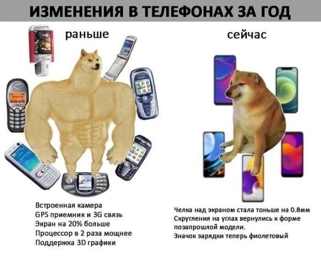    2000-   