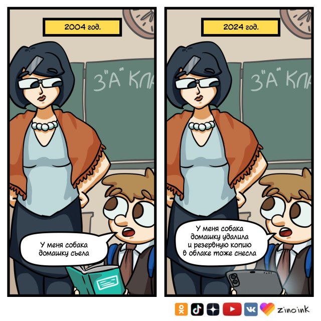 Zinoink   :   