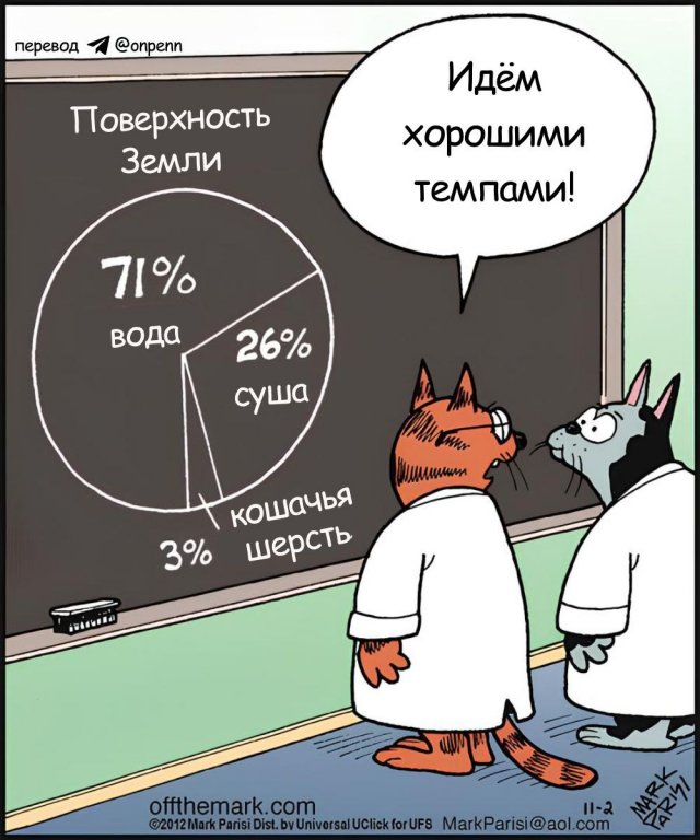 ������ ����� � ���� ������������ ���