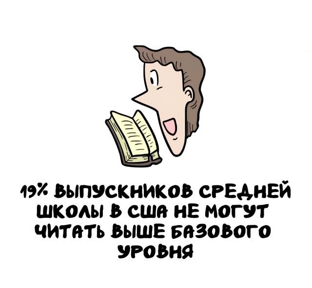 �����, ������� ������