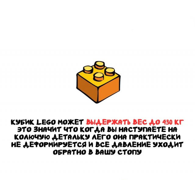 ���������� �����, ������� ������ � ����� �������� 