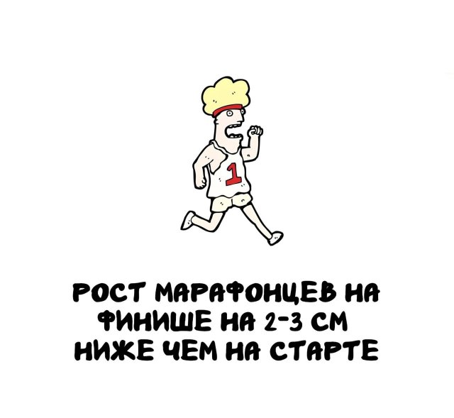 �����, ������� �������� ������ ���