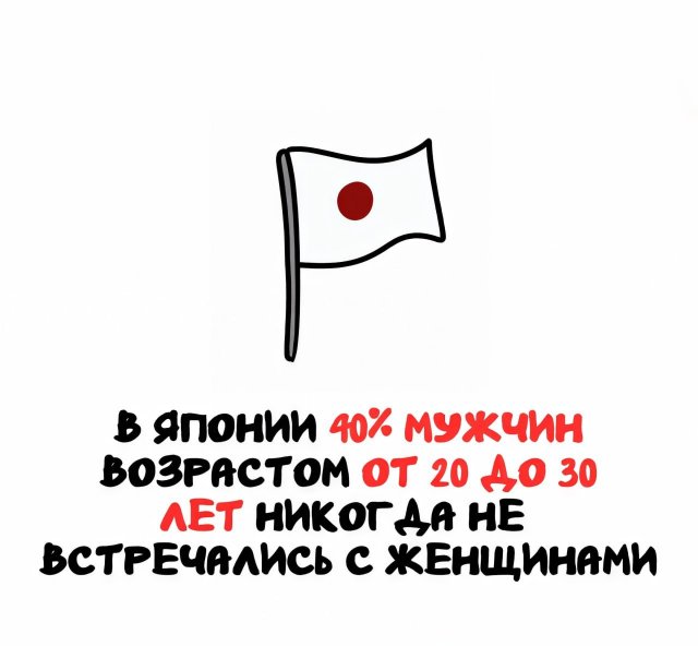 ���������� ����� �� ����� ������ �����