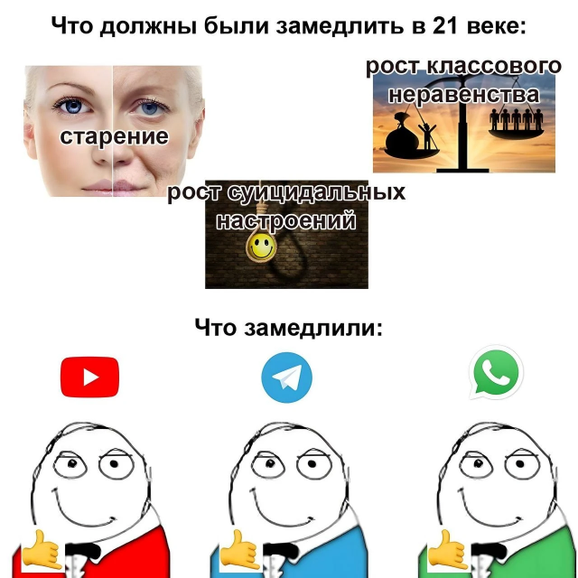 ������ ����� � ���� ��� ���������� ��������� � ������