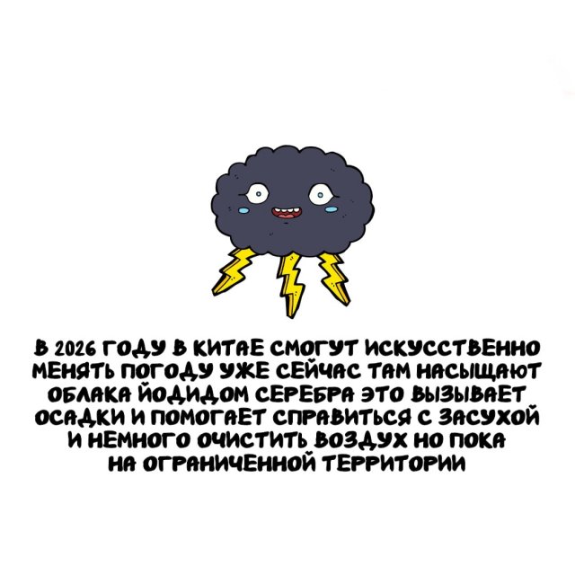 �����, ������� ���������� ��� ������