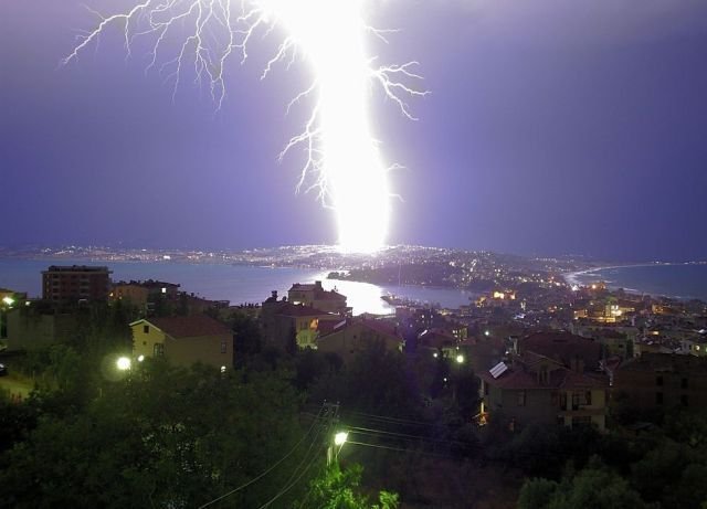 ���������� ��������