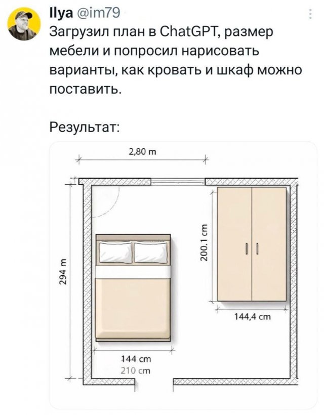 �����, ������� ��������� ����������