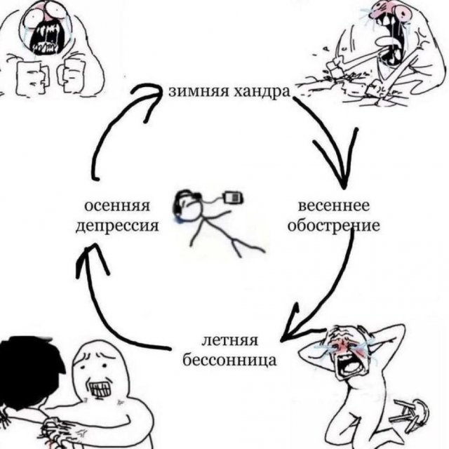 ������ ���� � ����� �� ���� 