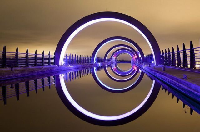 ���������� ��������