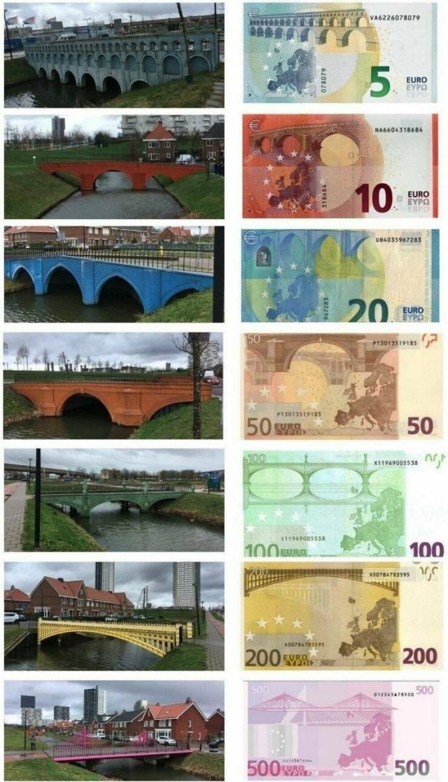 ���������� ��������