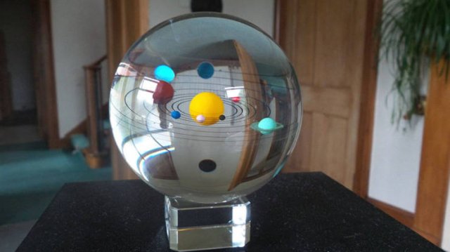 ���������� ��������