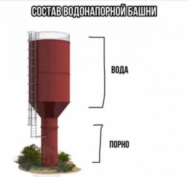 ������� ����� � ��������� ��������