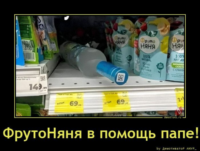 �������� �������� ������������� ��� �������� ����������