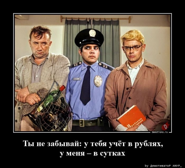 �������� �������� ������������� ��� �������� ����������