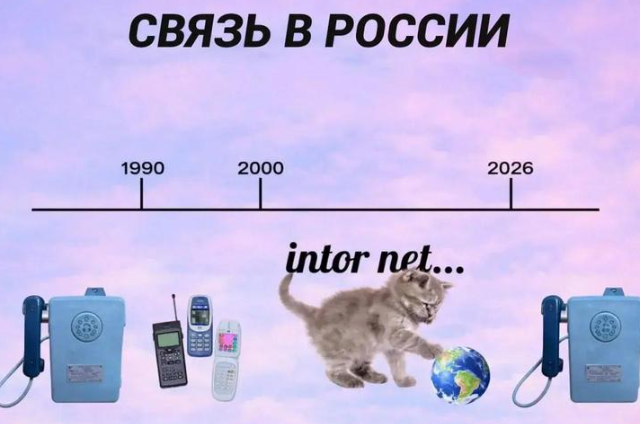 ������ ������: ��������-���� ������������ � ����� ��� �����