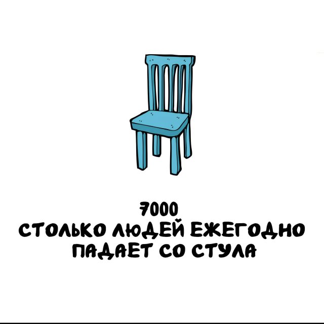 ���������� ����� �� ��� ������ �����