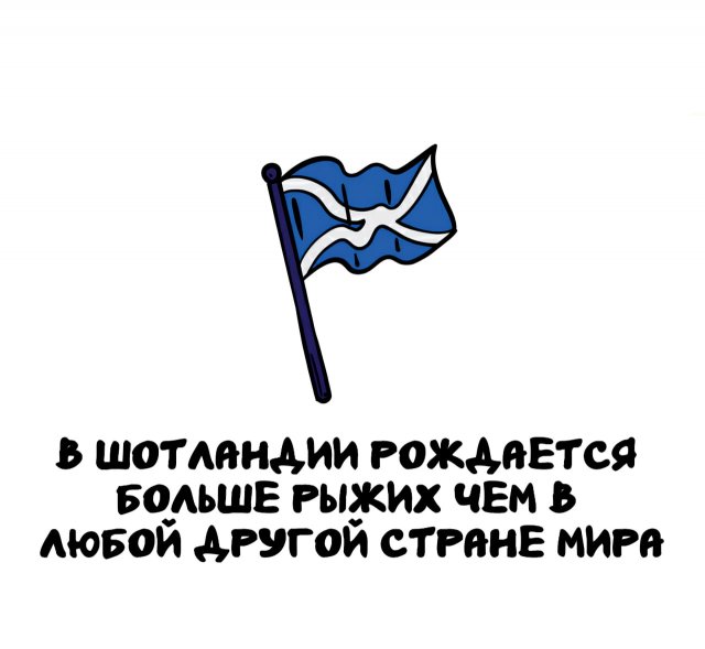���������� ����� �� ��� ������ �����