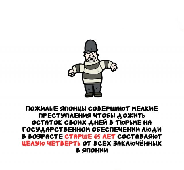 ���������� ����� �� ��� ������ �����