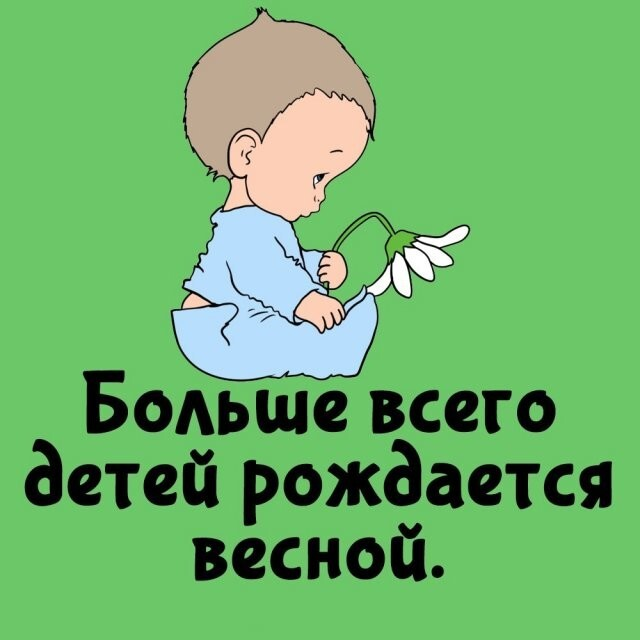���������� ����� �� ��� ������ ����� (15 ����)