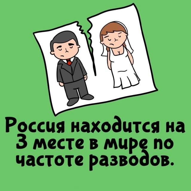 ���������� ����� �� ��� ������ ����� (15 ����)