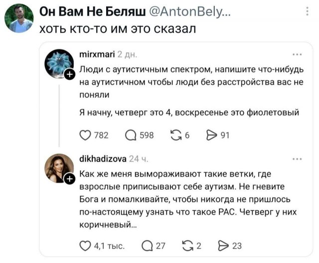 �������� �������� ������ ��� ���� (15 ����)