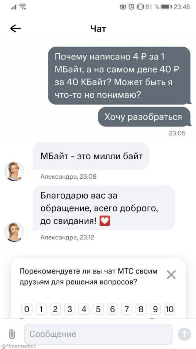 ������� ����� � ��������� �������� (14 ����)