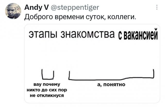 �������� �������� ������ ��� ���� (15 ����)