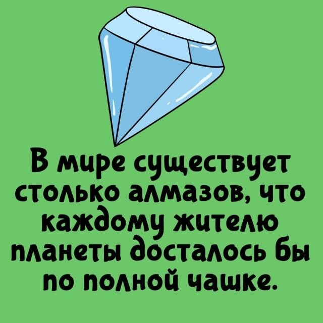 ���������� ����� �� ��� ������ ����� (15 ����)